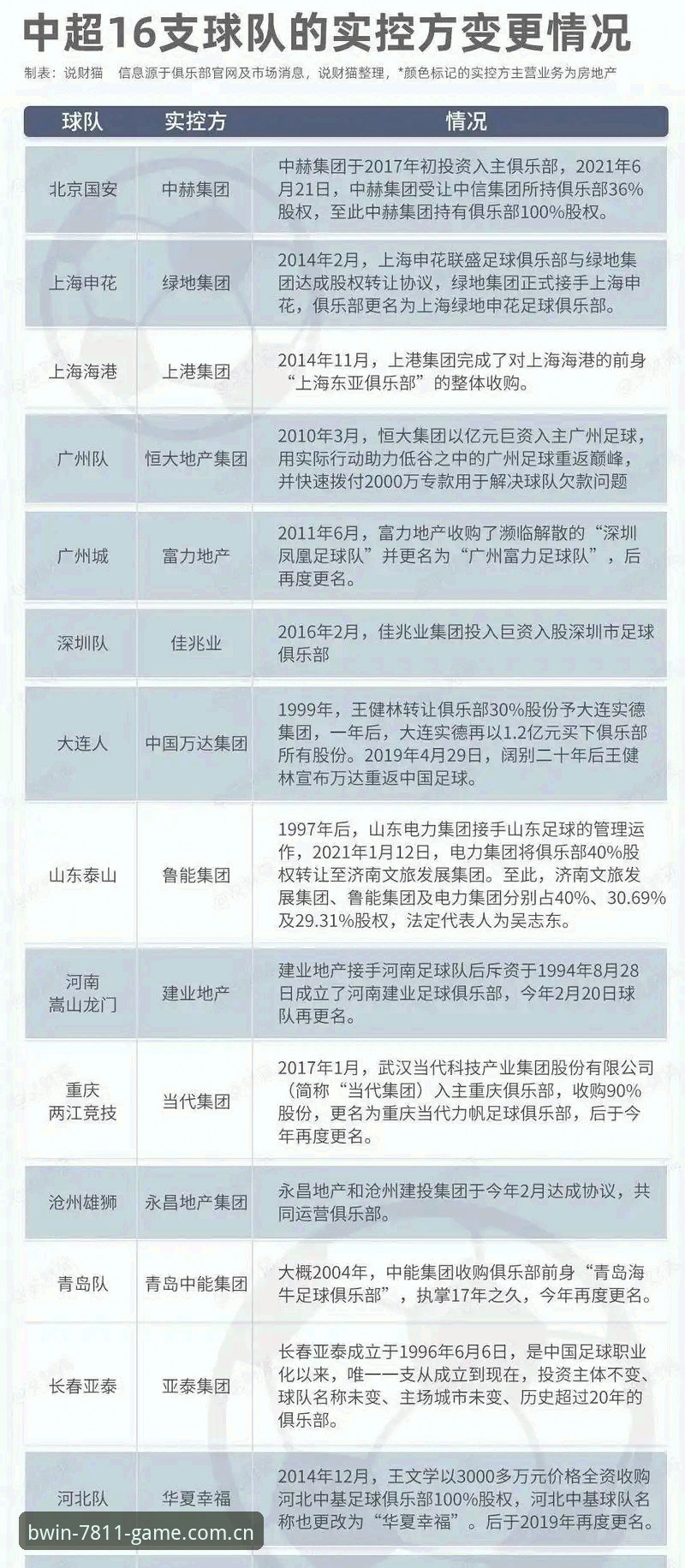 中国足球禁足名单深度解析:65人涉案背后,行业乱象如何终结?